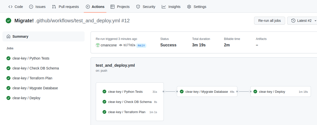 Migration Deployment Success